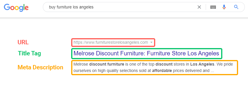 Title Tags To Attract The Visitors