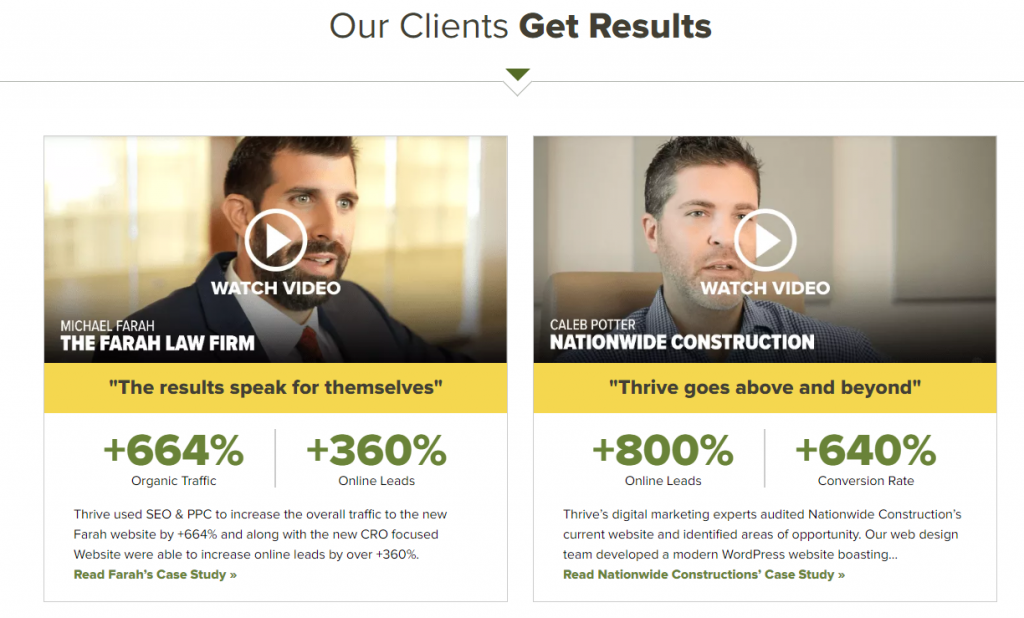 Thrive client results