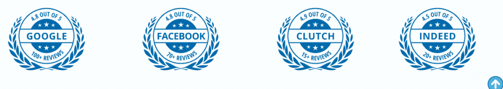 Coalition Technologies certificates