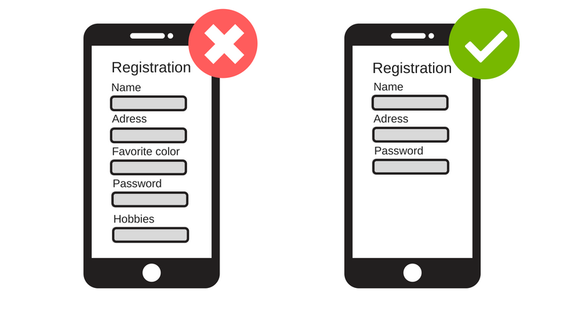 mobile device user experience
