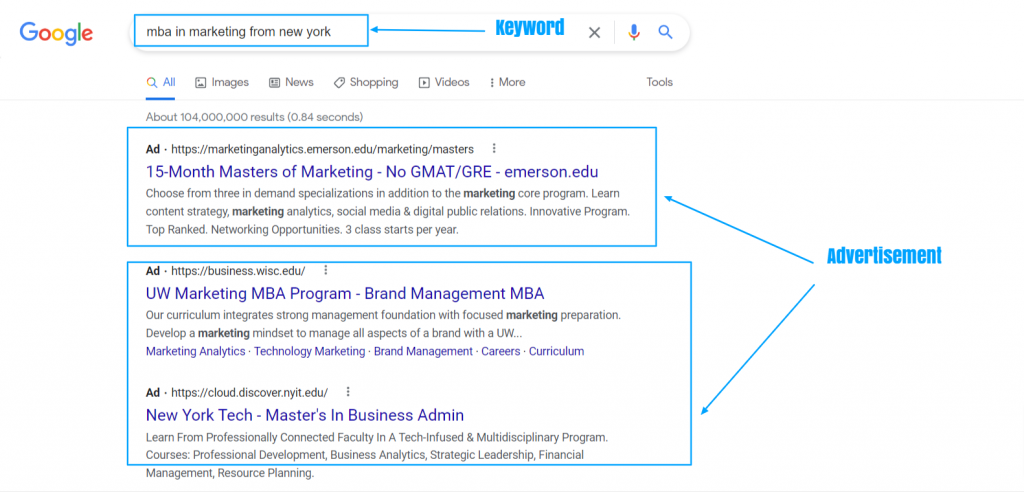 Keyword ad