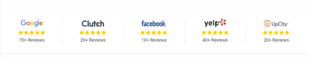 Bliss Drive rating
