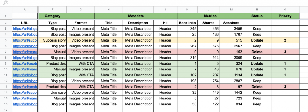 data