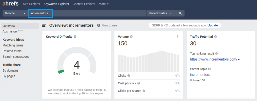 Ahrefs Tools