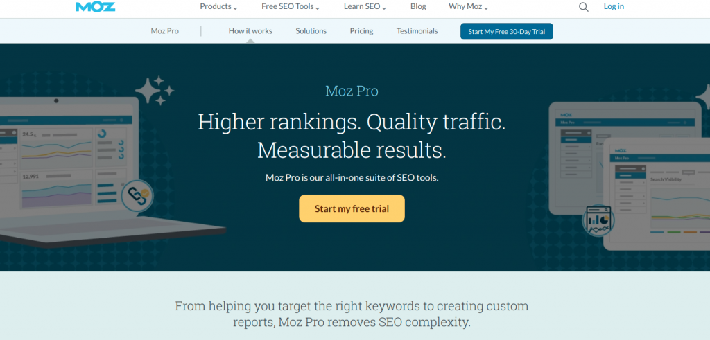 Higher Ranking Quality traffic Measurable Results