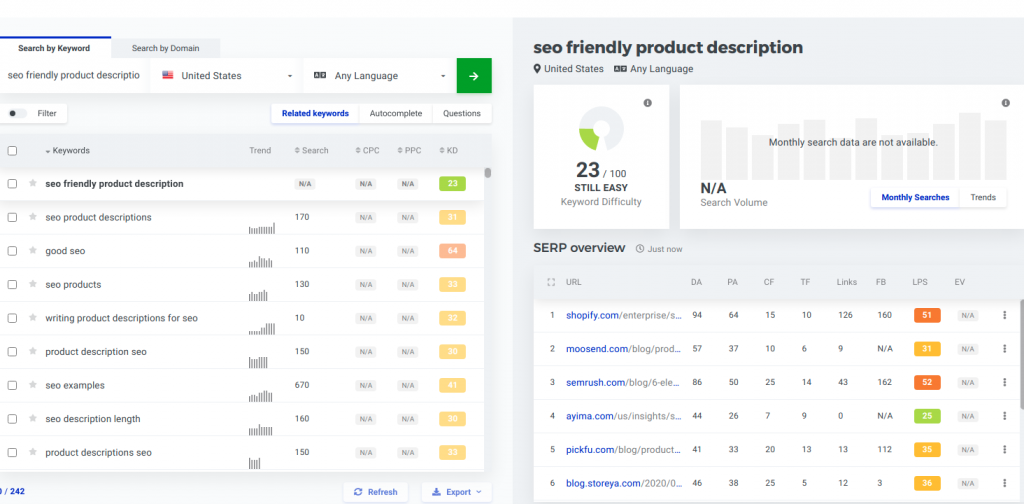 Long Tail Keywords