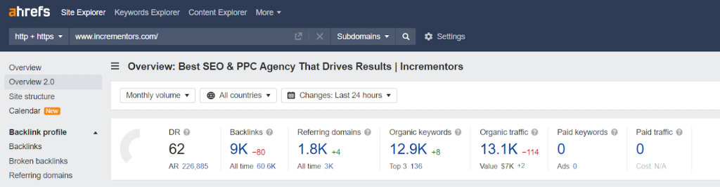 Backlinks Ahref