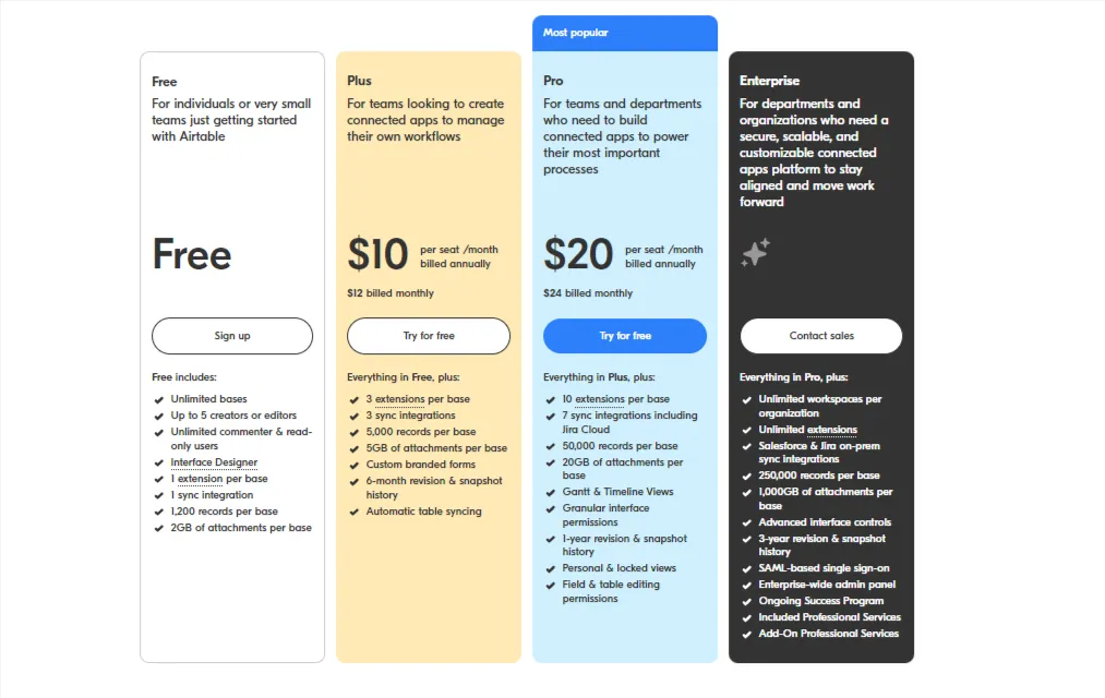 Airtable-Pricing-Compare-Plans-Features-Costs