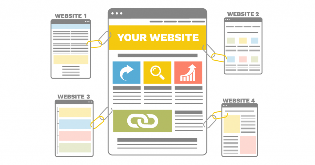 Backlinks