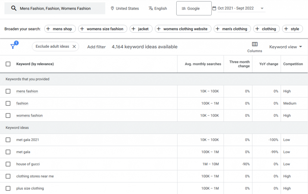 Conduct Keyword Research- Google Keyword Planner- Tool