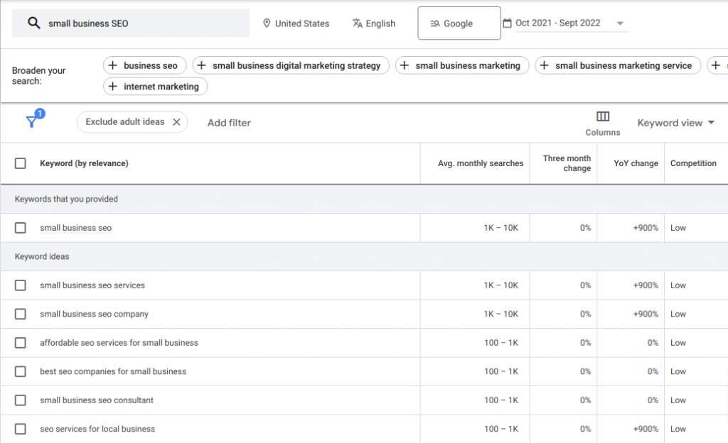 Conduct Keyword Research- Tool- Google Keyword Planner