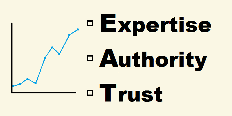 Expertise Authority Trust
