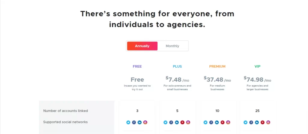 Pricing-crowdfire