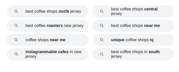 Rank for Voice Searches- PAA queries