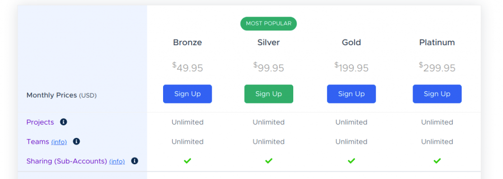 SERPWoo- pricing
