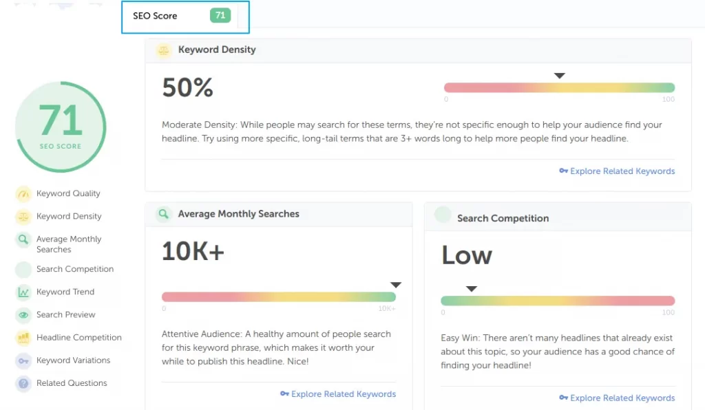 Use Coschedule Headline Analyzer