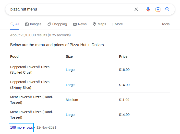 Write Blog for Featured Snippet- Table Snippet
