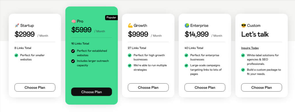 LinkBuilder price