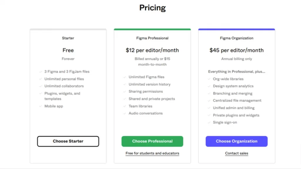 px-Pricing-for-Figma-s-Free-Professional-and-Organization-plans