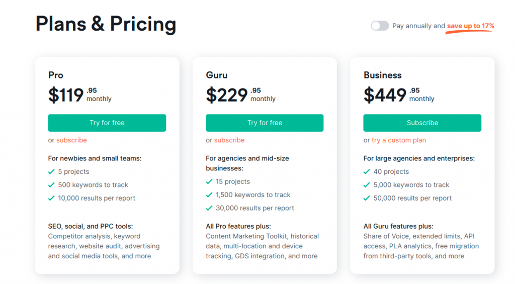 semrush- pricing