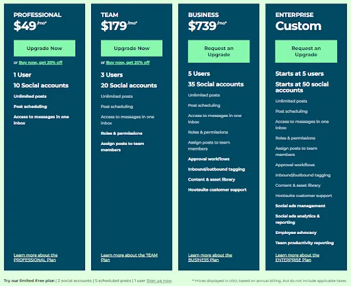 Pricing of Tools 