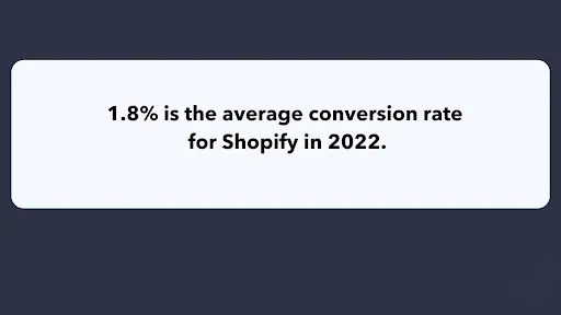 Conversion Rate Of Shopify - Facts
