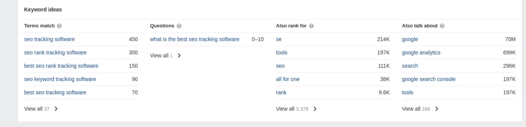 How To Do Keyword Research For SEO- Use Keyword research tool