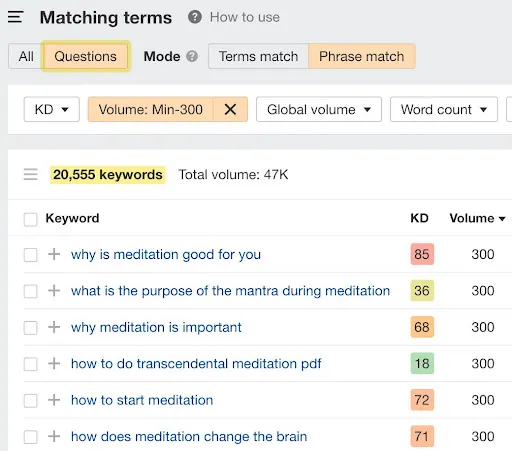 How To Do Keyword Research For SEO- find question based keywords