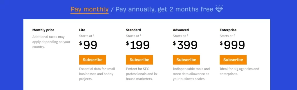 ahrefs - pricing