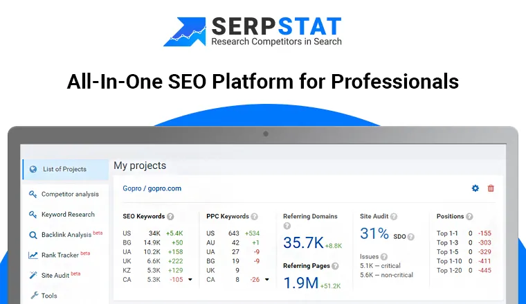 SERPstat