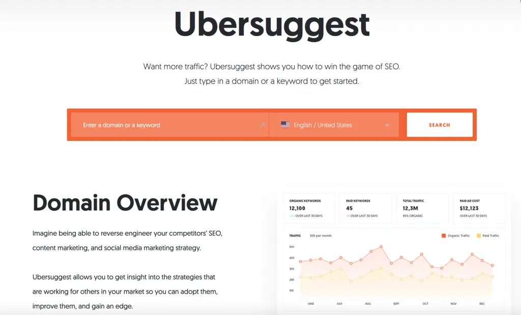 SEO Competitor Analysis Tools - ubersuggest