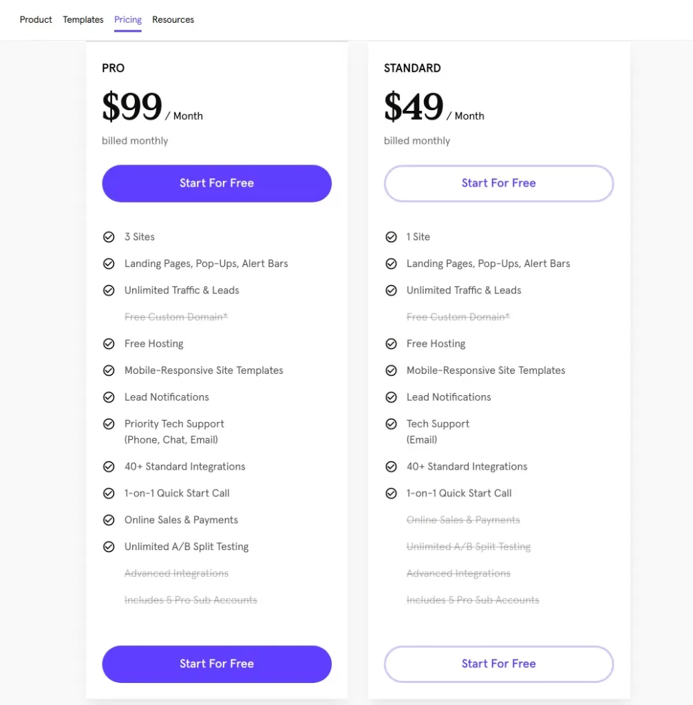 Lead Generation Tools- LeadPages- Pricing