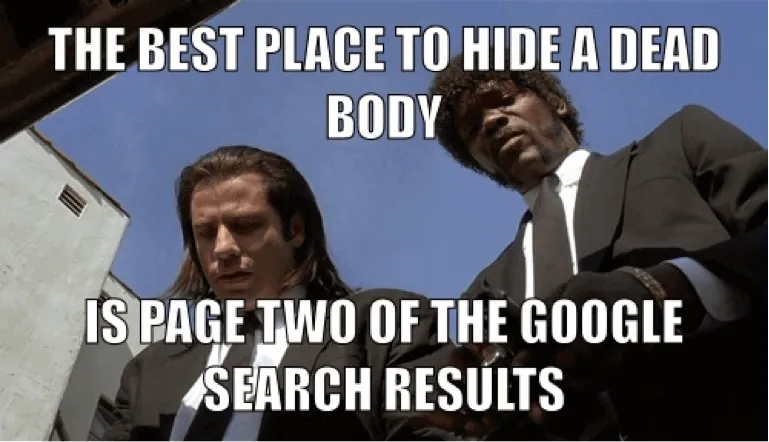 Produce quality content for SEO Rankings