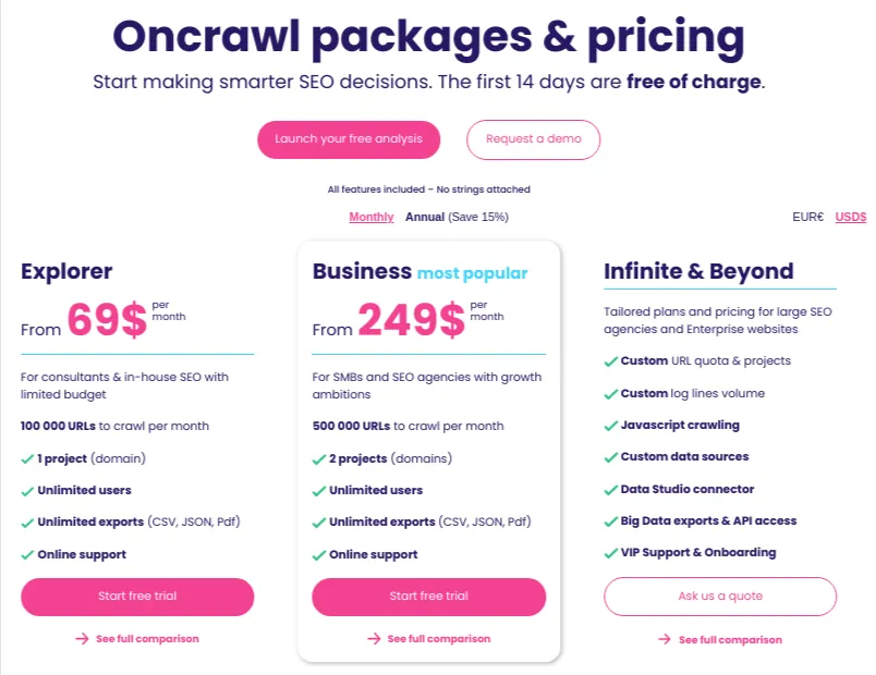 SEO Audit Tools- Oncrawl-Pricing