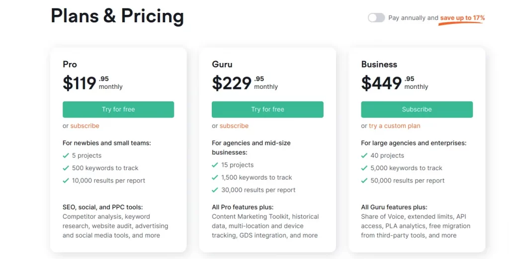 SEO Audit Tools- SEMrush Site Audit-Pricing