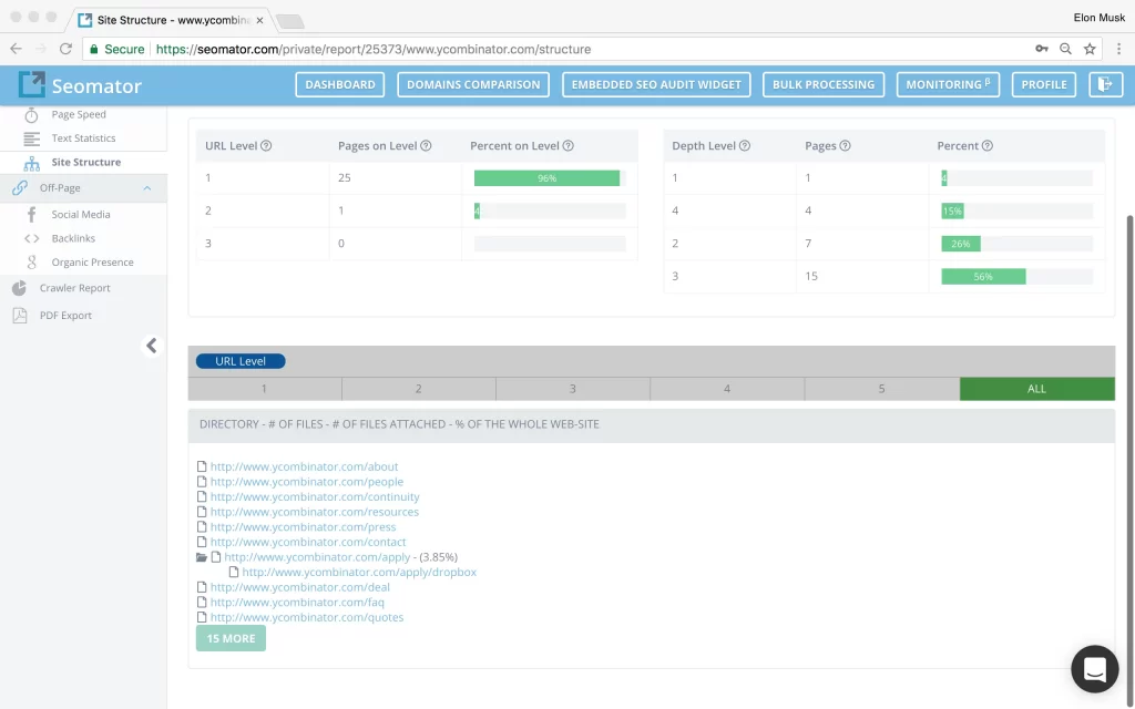 SEO Audit Tools- SEOmator- Features