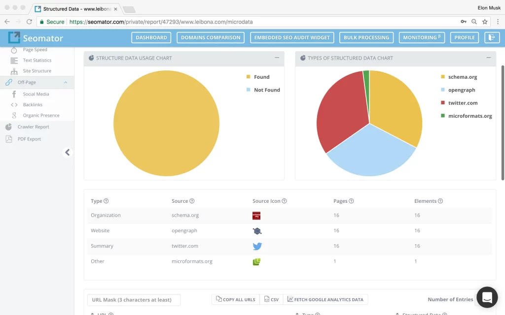 SEO Audit Tools- SEOmator- Features