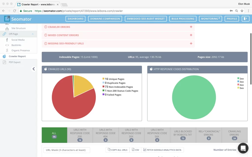 SEO Audit Tools- SEOmator- Features