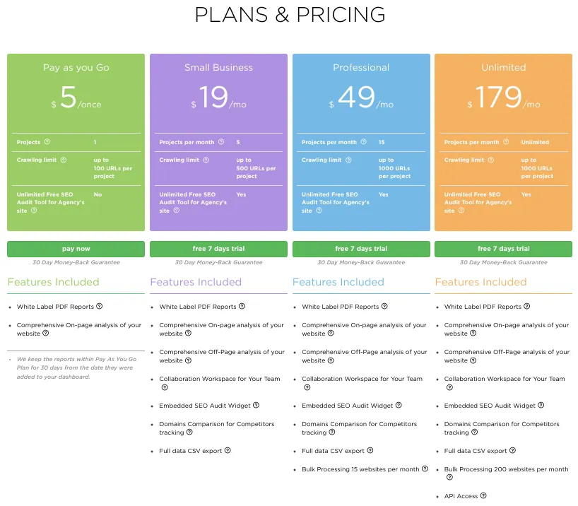 SEO Audit Tools- SEOmator- Pricing