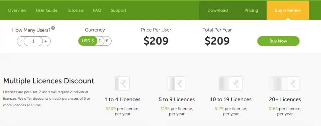 SEO Audit Tools- Screaming Frog tool- Pricing