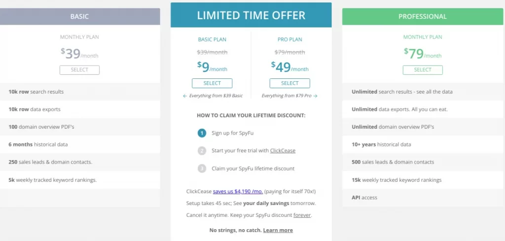 SEO Audit Tools- SpyFu-Pricing