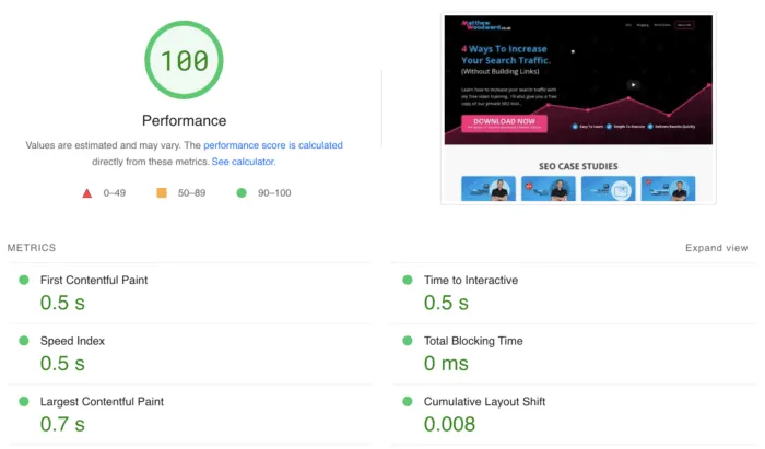 SEO User Friendly Website- Page Speed Time
