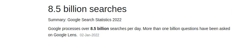 Is SEO Dead- Google Searches Per Day