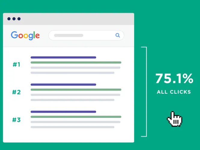 Keep Track On Organic Search Traffic- to monitor SEO rankings