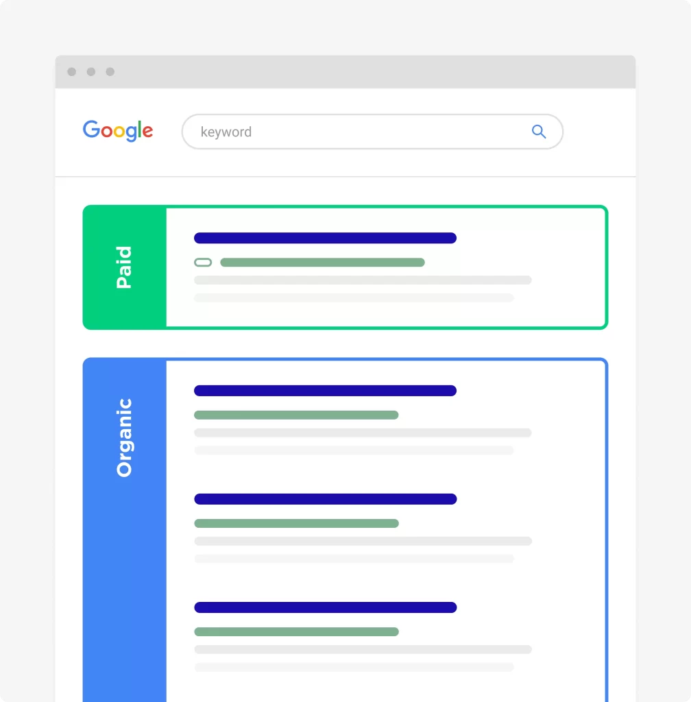 Keep Track On Organic Search Traffic- to monitor SEO rankings