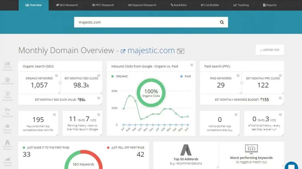 seo competitor analysis tools - spyfu