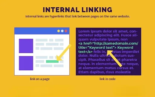 Improve Internal Linking