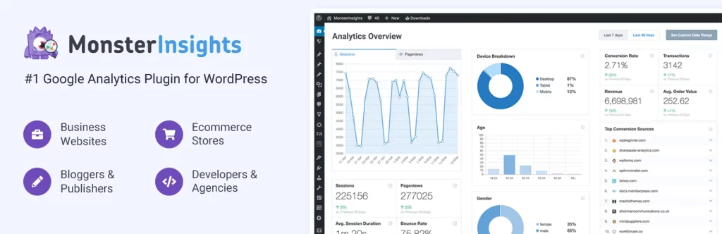 GTM plugins - Monster insights