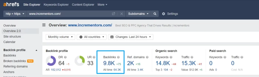 incrementors backlinks in ahrefs