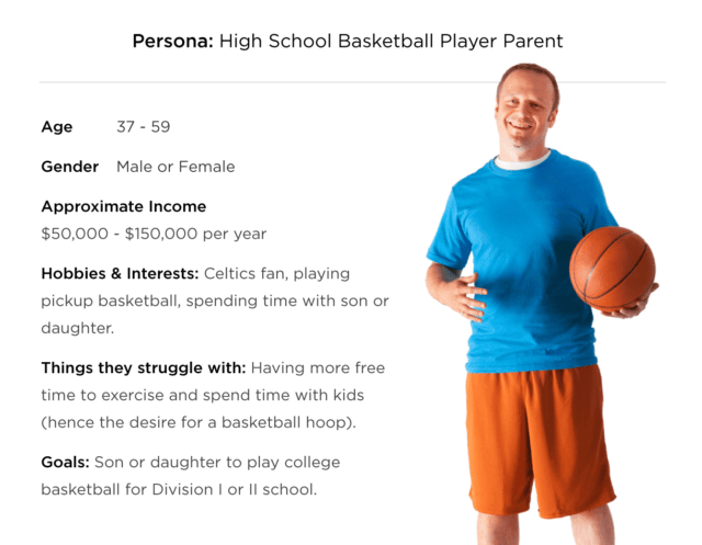 SEO content strategies- identify your audience- create buyer personas
